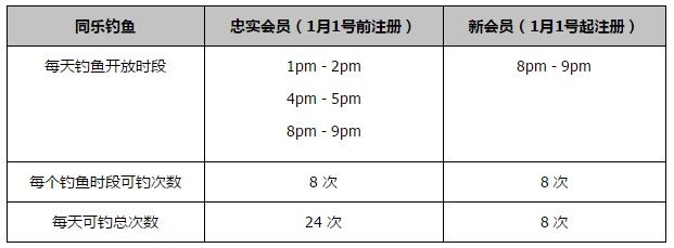 在今年夏天，切尔西实际上问价了米兰门将迈尼昂，但是遭到米兰的明确拒绝，米兰表示：“我们不需要出售迈尼昂，对于我们来说，他价值超过1亿欧。